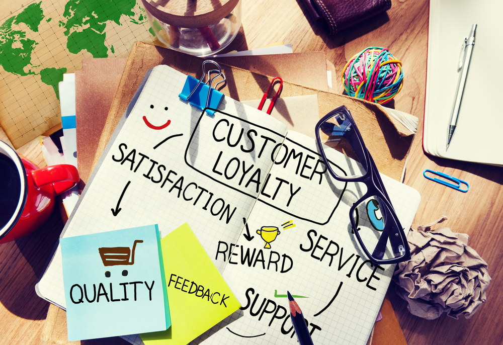 customer loyalty esempi 2023