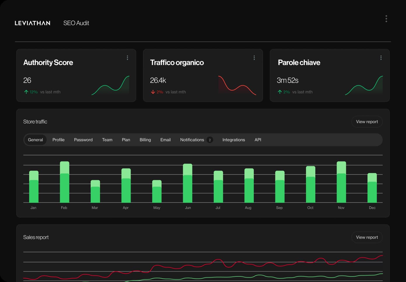Preview SEO Tech & Migration Plan